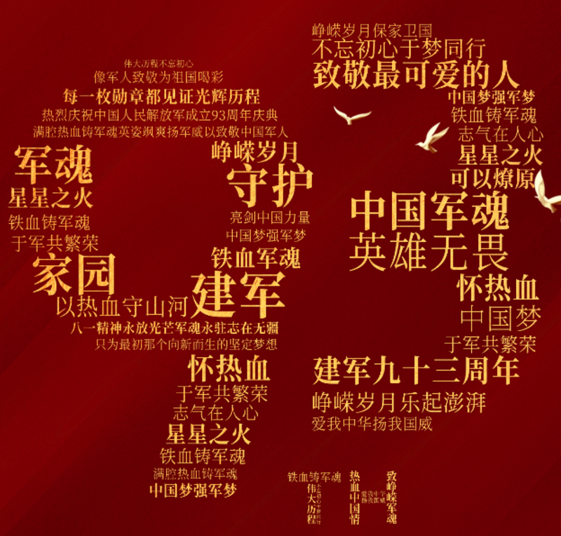 崢嶸歲月 鐵血軍魂 | 敬獻八一建軍節(jié)，感謝最可愛的人